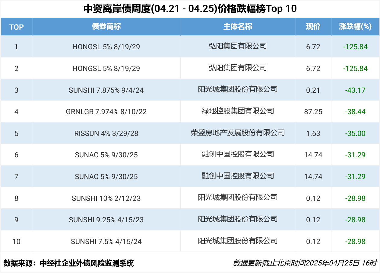 58cf57d22c024ef889e12a67e08c9e25.png
