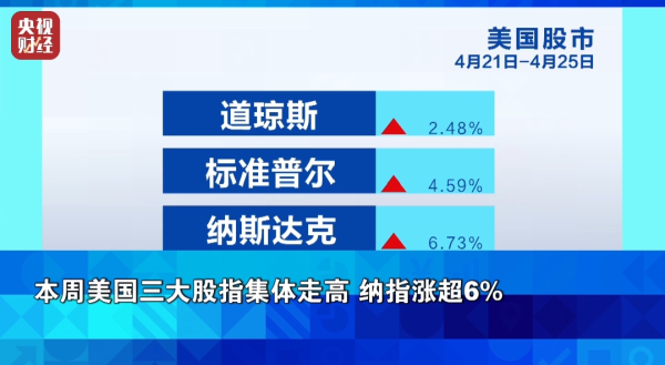 广盛网 金价，又跳水