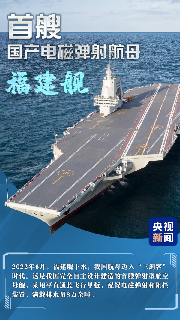 忠程配资 见证中国硬实力！从“首艘”“首座”“首架”看创新突破