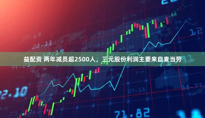 益配资 两年减员超2500人，三元股份利润主要来自麦当劳